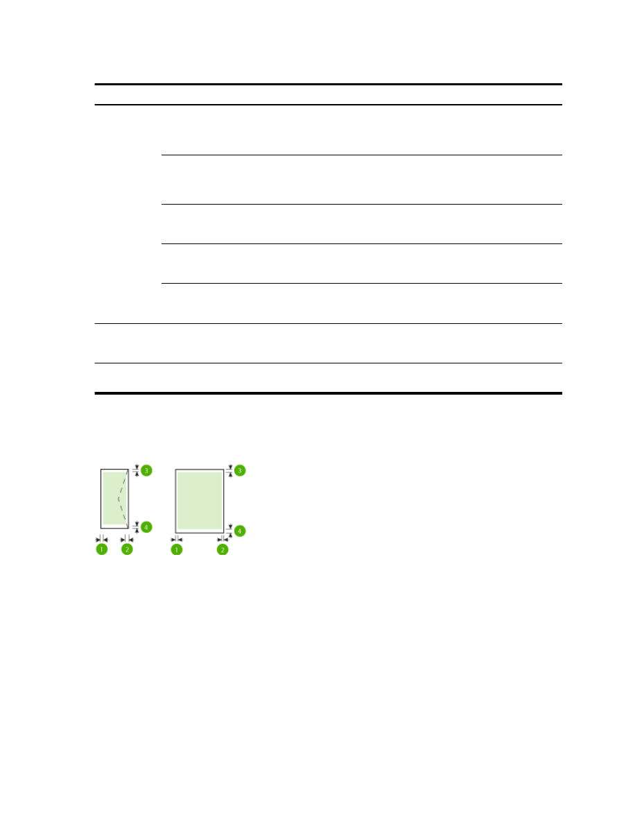 Understand supported paper types and weights HP Officejet 7110